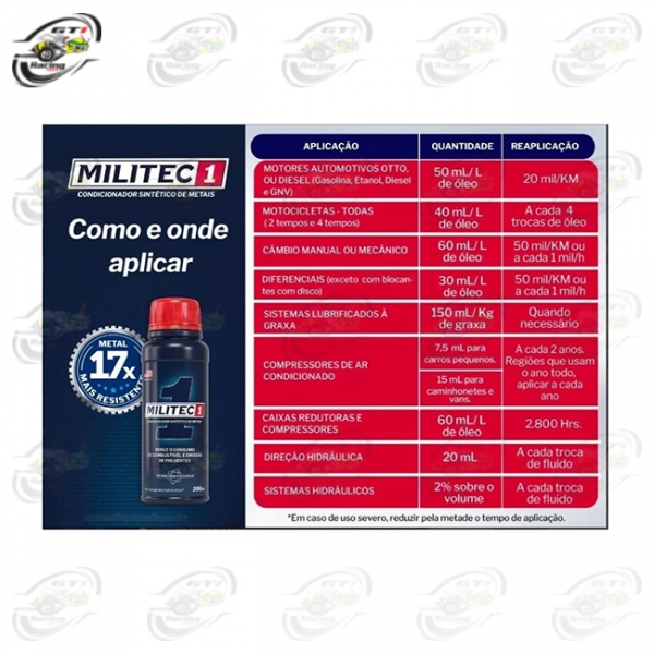 ADITIVO ÓLEO CONDICIONADOR DE METAIS MILITEC-1 200ML